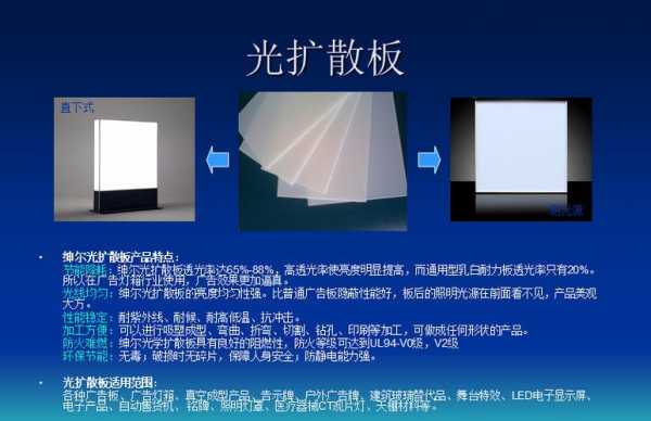 广东广告屏幕光扩散板规格（pc光扩散板）