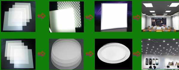 led投光扩散板的简单介绍