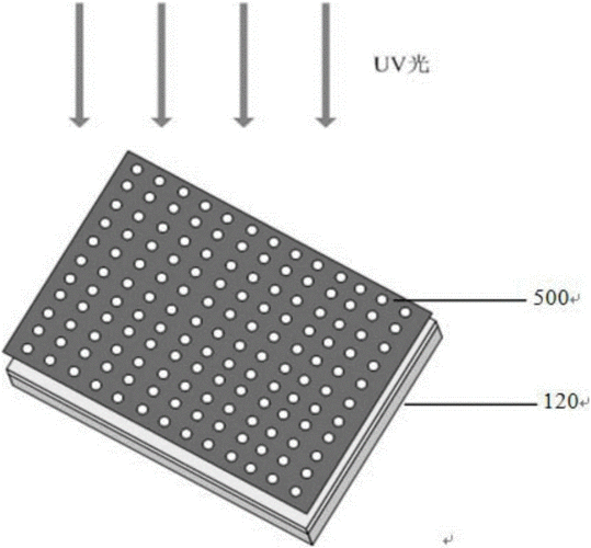 导光板均匀度设计（导光板尺寸测量流程图）