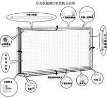 背光膜导光板组装方法图解（背光板和导光板的区别）