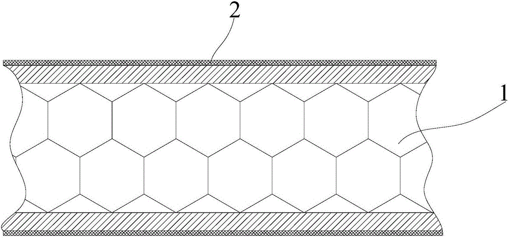 蜂窝型扩散板是什么（蜂窝型拓扑结构图）