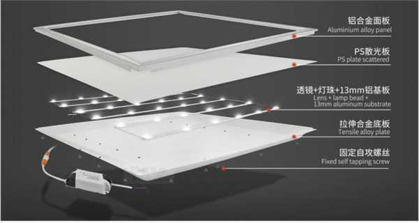天津直下面板灯扩散板的简单介绍